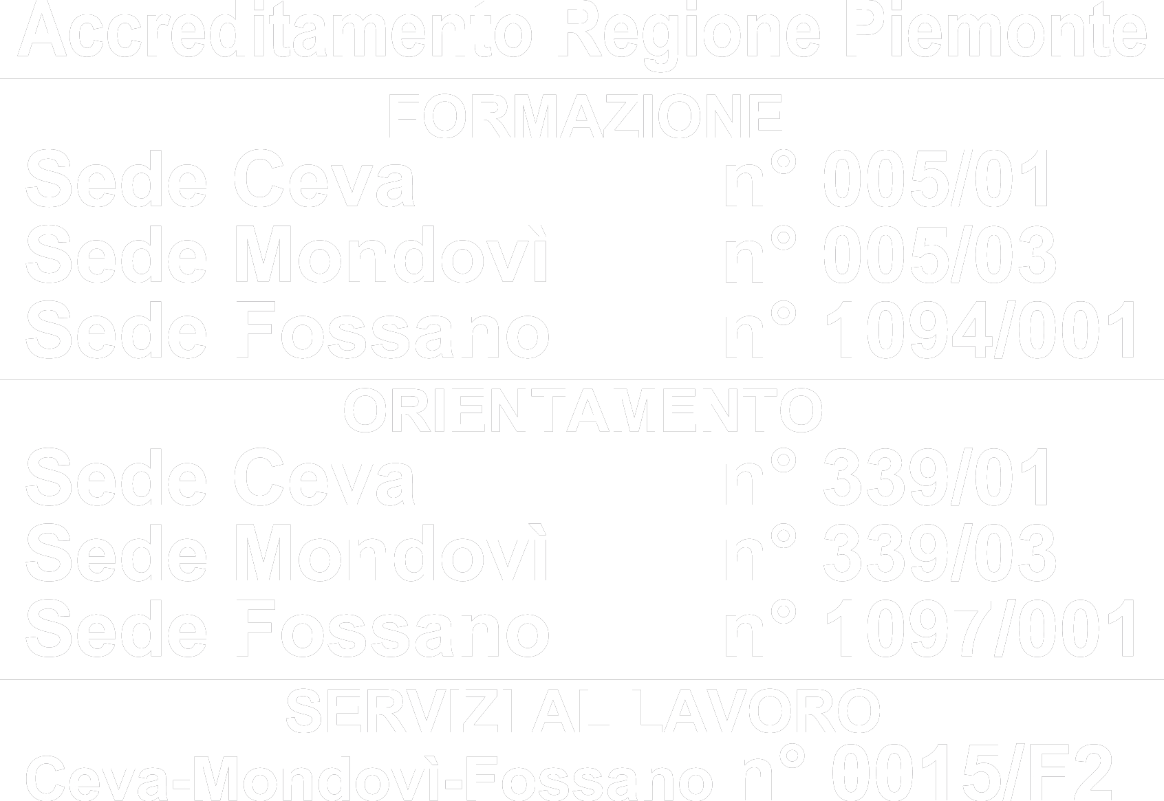 Logo accreditamento